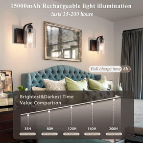 BELS 8-inch wall sconce timer function enables energy saving.