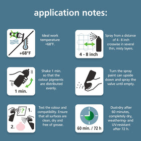 Belteco Baby Blue spray paint drying time demonstrates quick set for faster projects.