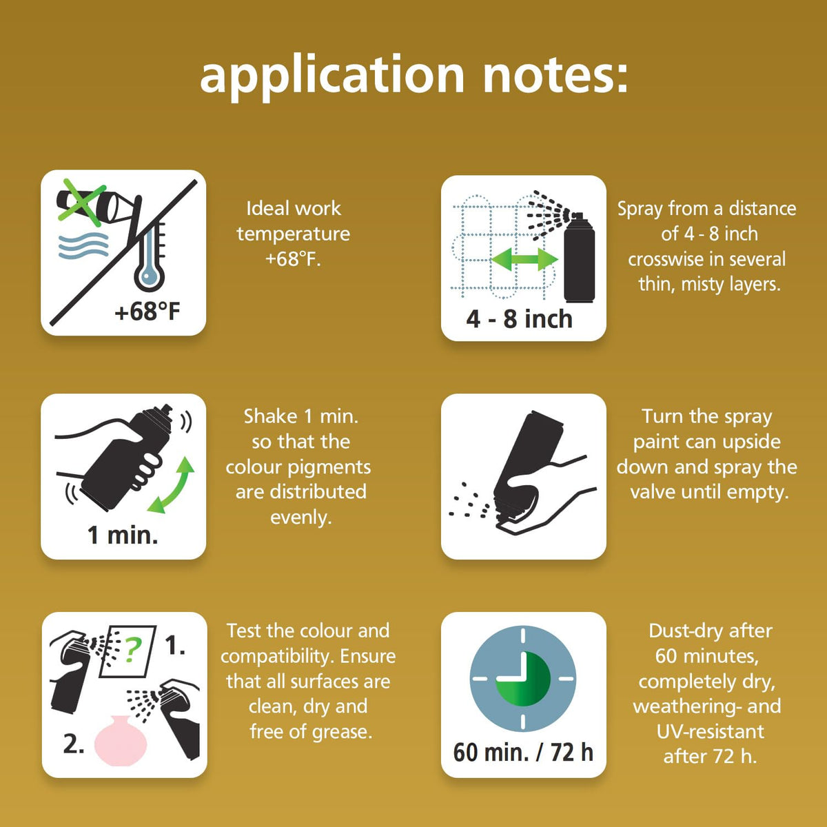 Quick-drying Belteco Gold leaves a ready-to-finish surface.