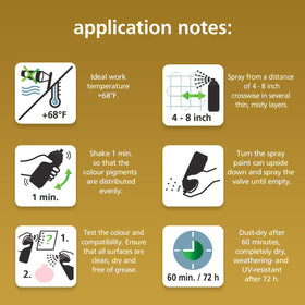 Quick-drying Belteco Gold leaves a ready-to-finish surface.
