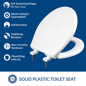 Bemis 790TDGSL Stay-Tite fastening detail demonstrates quick, stable mounting.