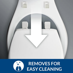 Bemis Church non corrosive bolts and wing nuts simplify maintenance.
