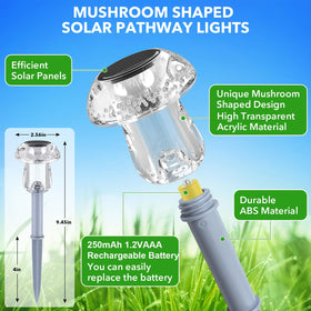 Benany outdoor mushroom lamp adds warm white glow to walkways and landscaping