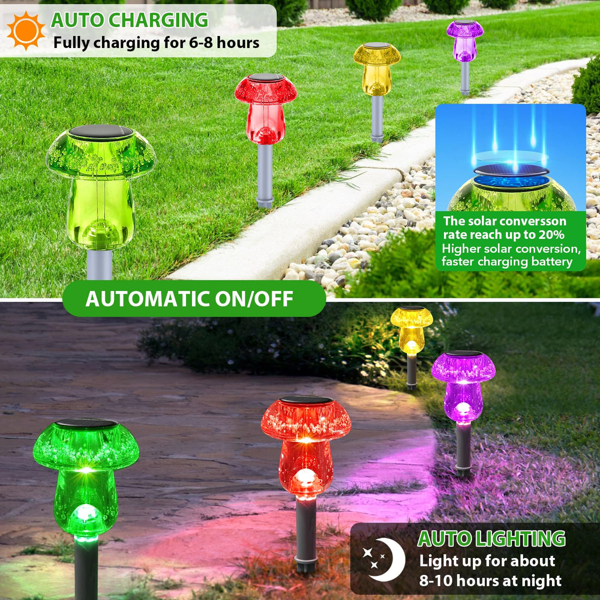 Benany solar mushroom lights outdoor pathway illuminated for night navigation