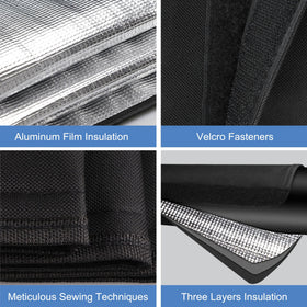 Benasan Velcro installation enables quick tool-free setup.