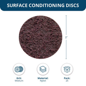 Benchmark Abrasives compatible sanding discs for Dewalt, Makita, and Bosch tools.