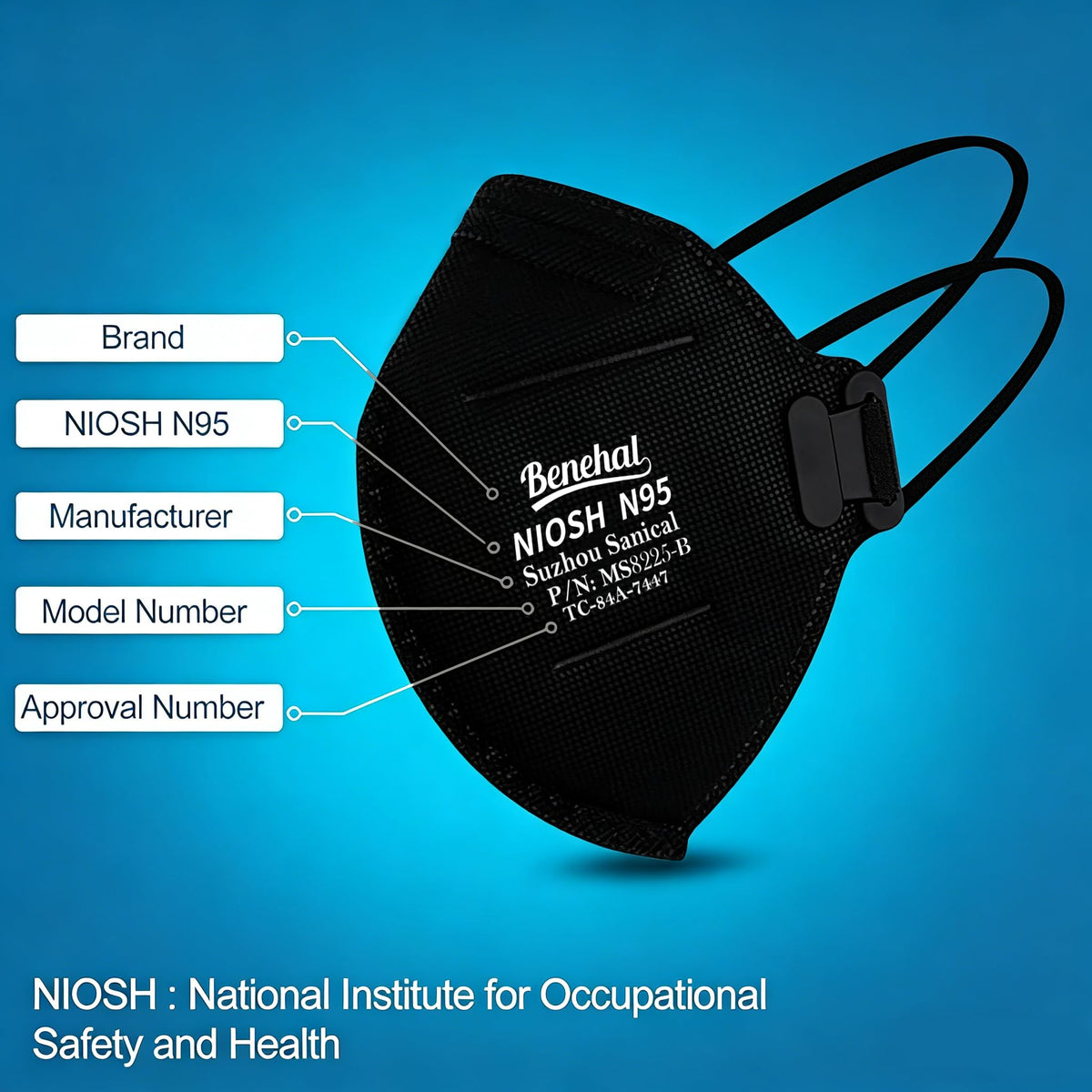 Benehal N95 mask with black headbands delivers comfortable, secure wear for long periods.