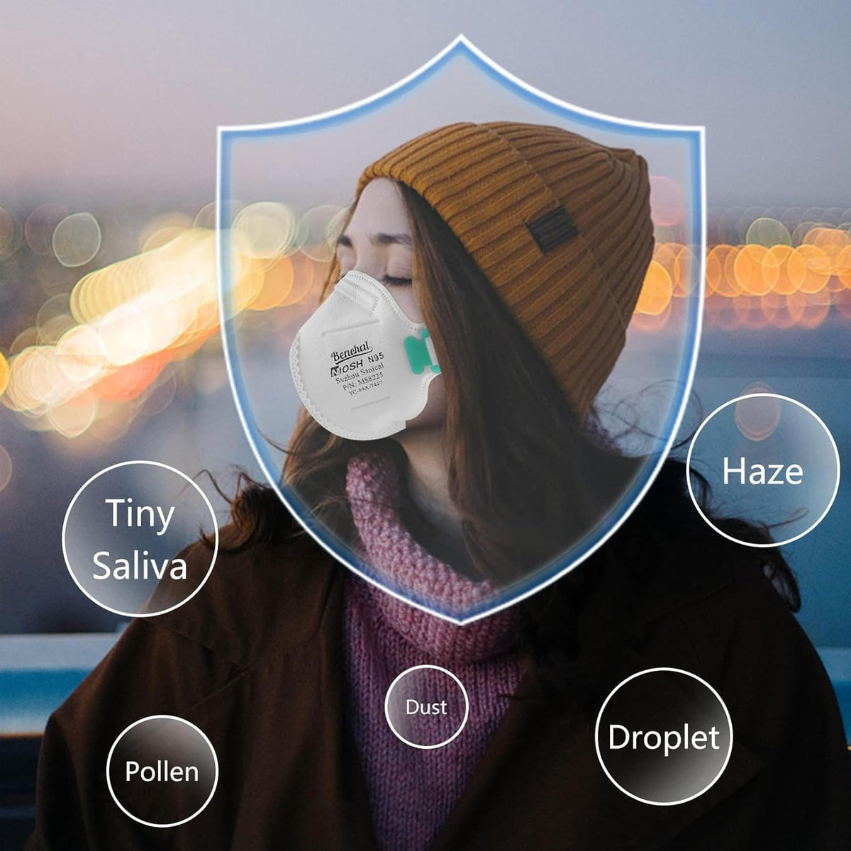 benehal N95 mask ideal for use in crowded public spaces.