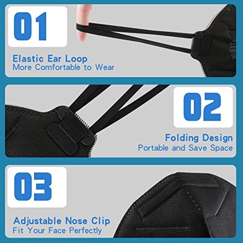 Benehal N95 mask double headband design reduces ear pressure and improves seal.