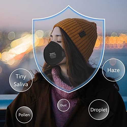 Benehal N95 mask outer PP spunbond layer provides durable, comfortable shell.