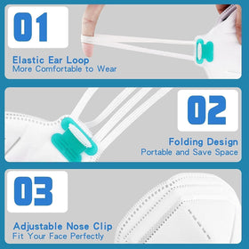 benehal NIOSH N95 mask four-filter-layer construction for enhanced filtration.