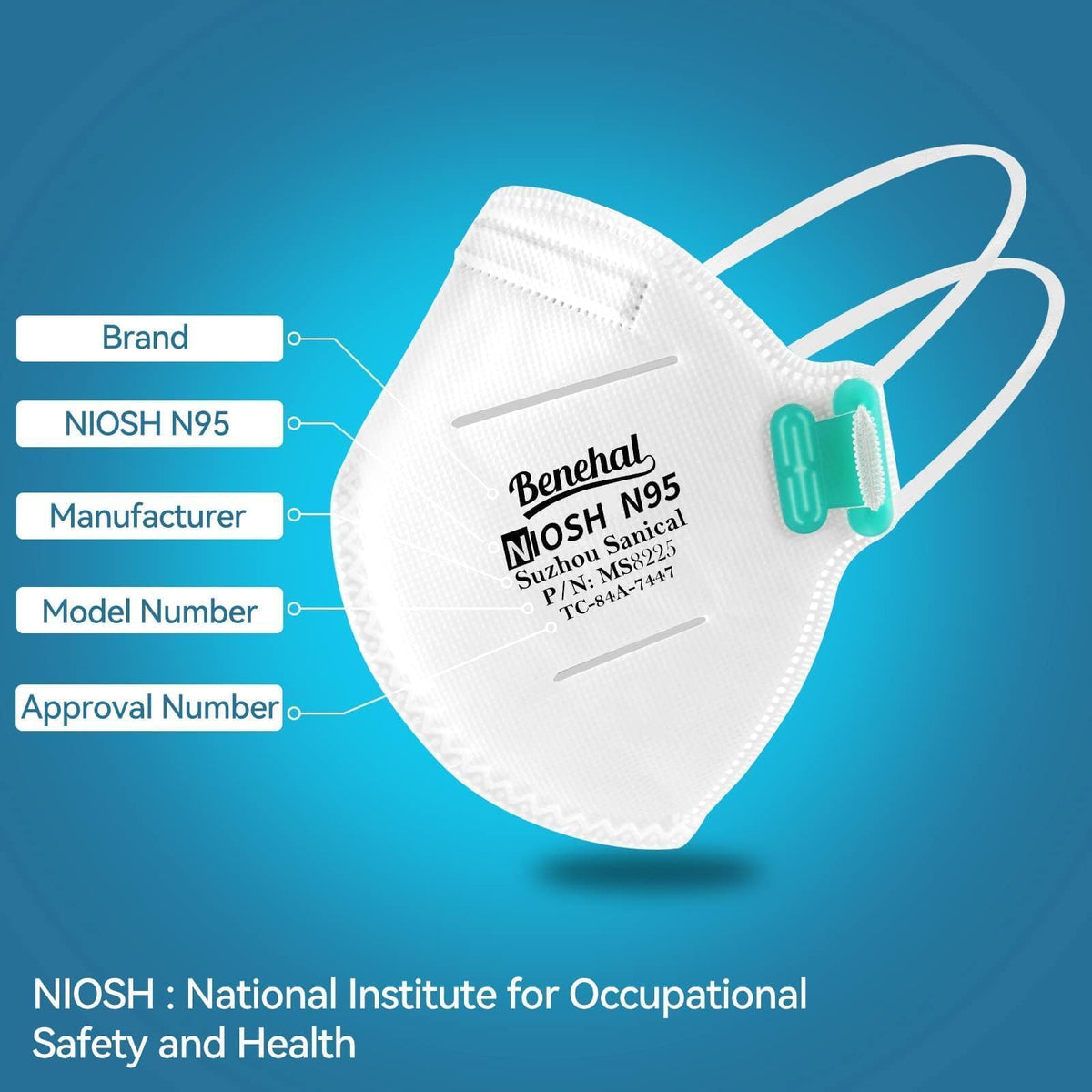 benehal NIOSH N95 mask headband design for comfortable long wear.