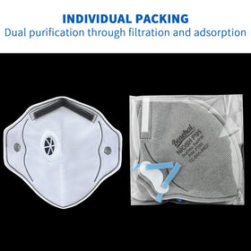 Durable construction of benehal P95 mask designed for tough environments