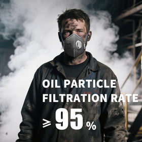 Reusable and washable benehal P95 mask supports long-term use