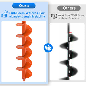 High-strength carbon steel blades resist bending in tough soils