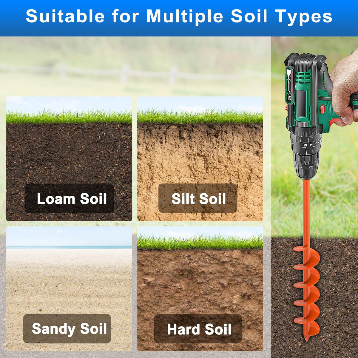 Wobble-free tip enables steadier drilling for precise planting