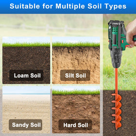 Wobble-free tip enables steadier drilling for precise planting