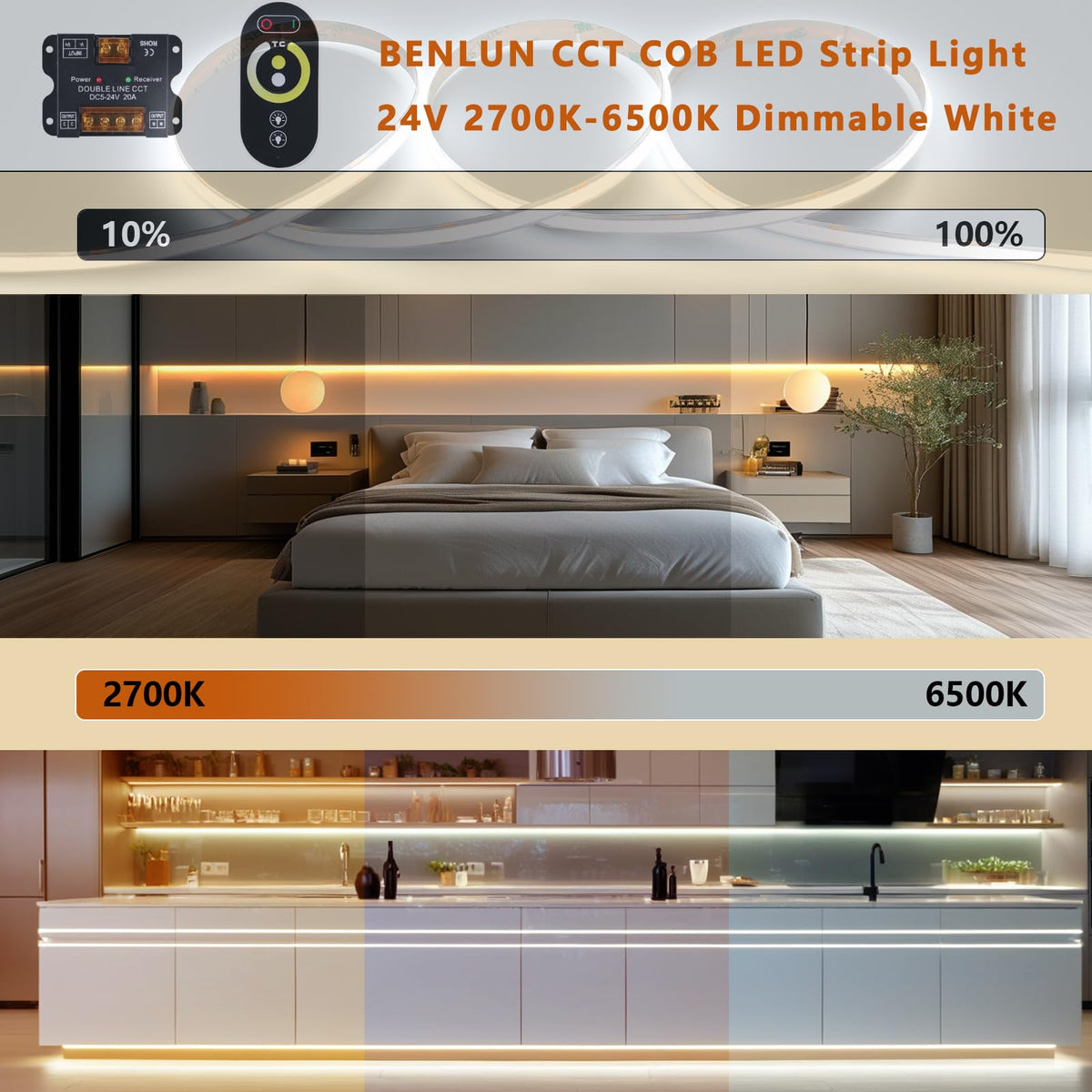 Close-up of BENLUN dense LED strip showing high brightness