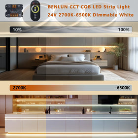 Close-up of BENLUN dense LED strip showing high brightness
