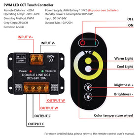 BENLUN CE-certified 24V power supply for indoor use