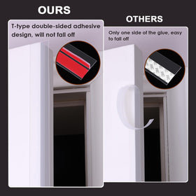 Benory easy-installation guide shows peel-and-stick setup.
