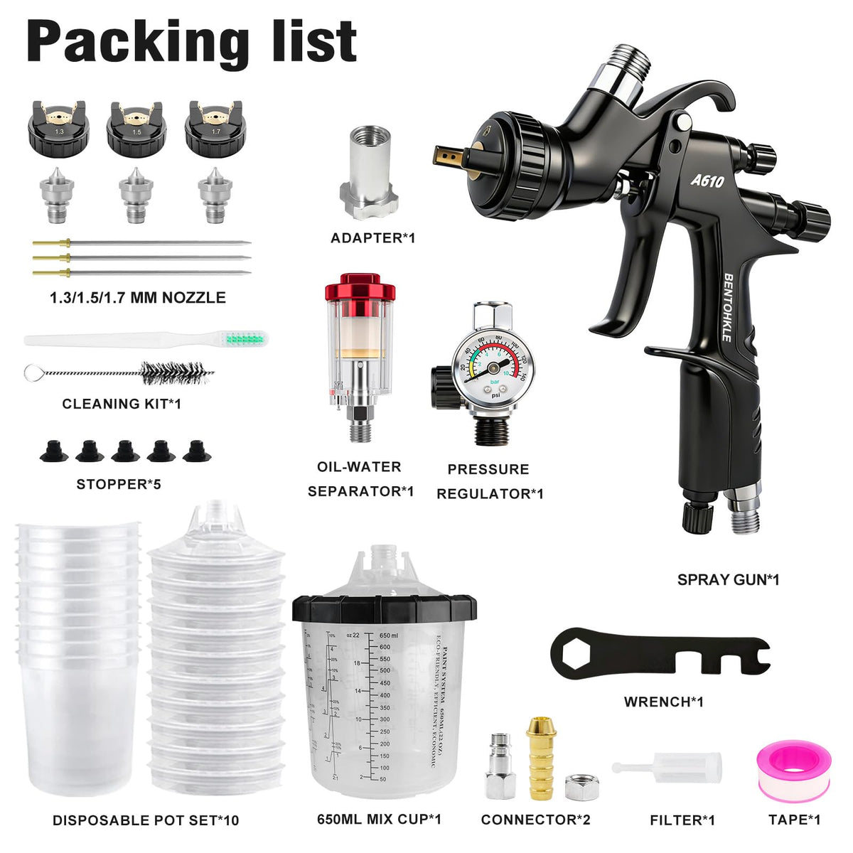 BENTOHKLE dual-stage trigger for precise dust cleaning and painting control.