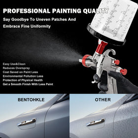 Bentohkle R500 2.0mm nozzle for thicker automotive finishes.