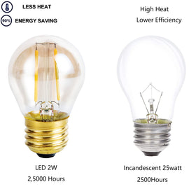 Beonllay LED globe Edison style bulb for classic decor