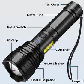 BERCOL seven modes offer versatile visibility for tasks
