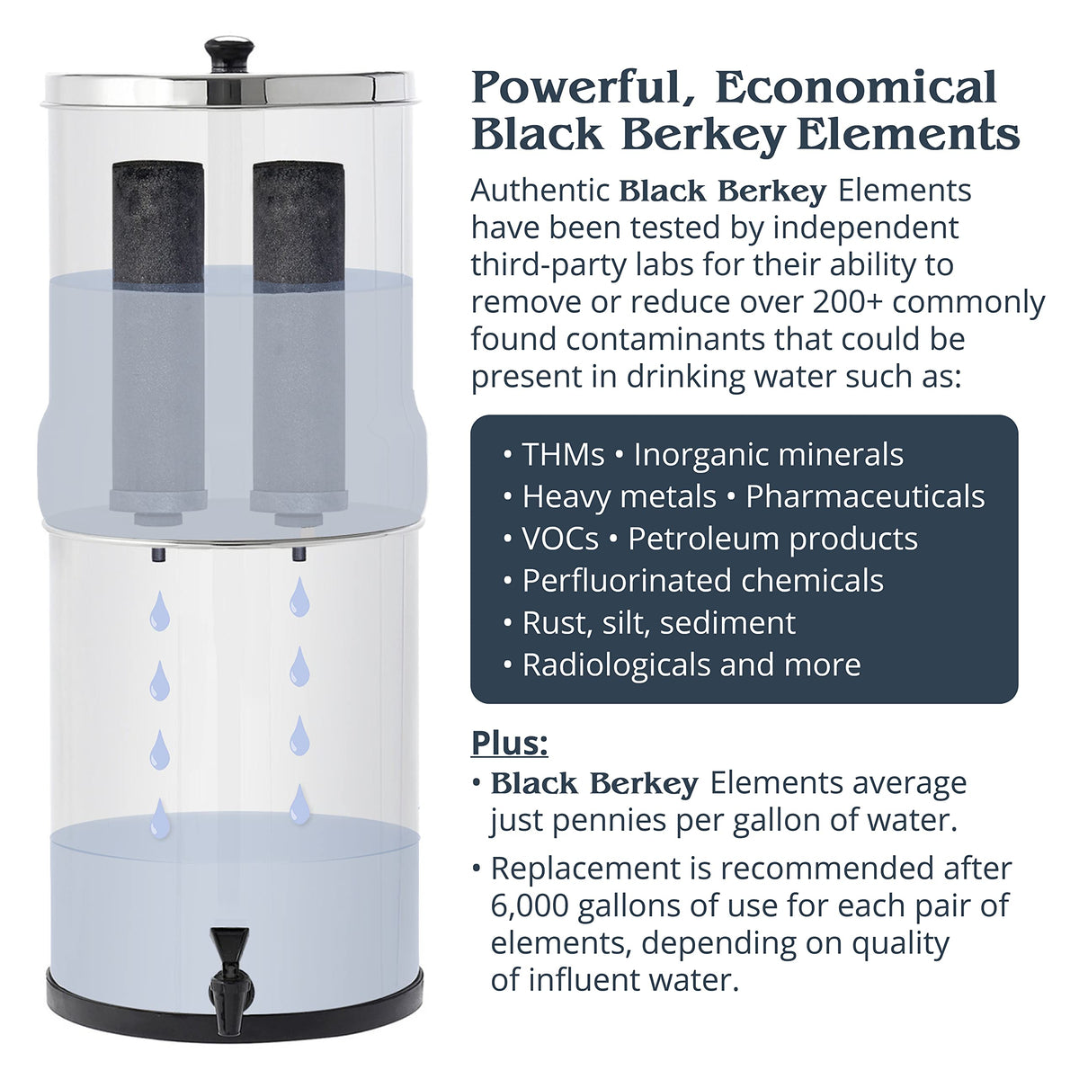 Berkey authentic Black Berkey Element with multi-media filtration for contaminants.