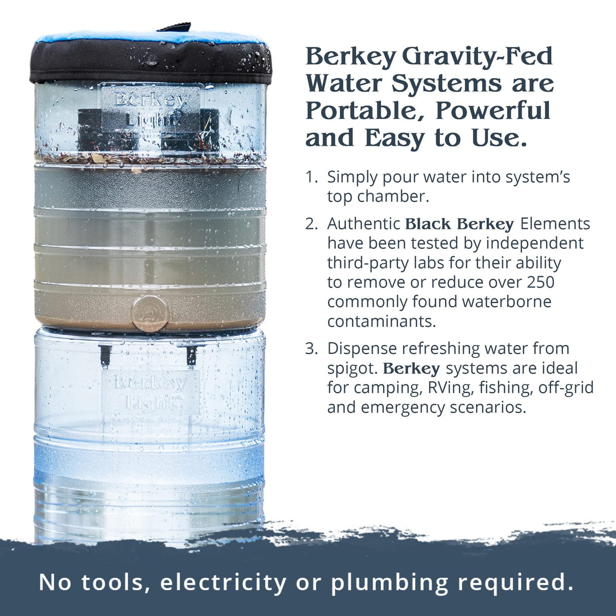 2.25-gallon capacity on the Big Berkey unit