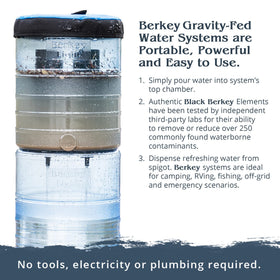 2.25-gallon capacity on the Big Berkey unit