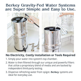 Phoenix filters are compatible with Go Berkey, Travel Berkey and more