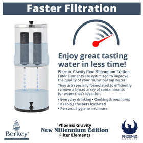 Economical replacement filters for Berkey, long-lasting performance
