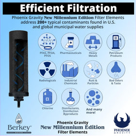 Phoenix filters provide faster filtration for Berkey water systems