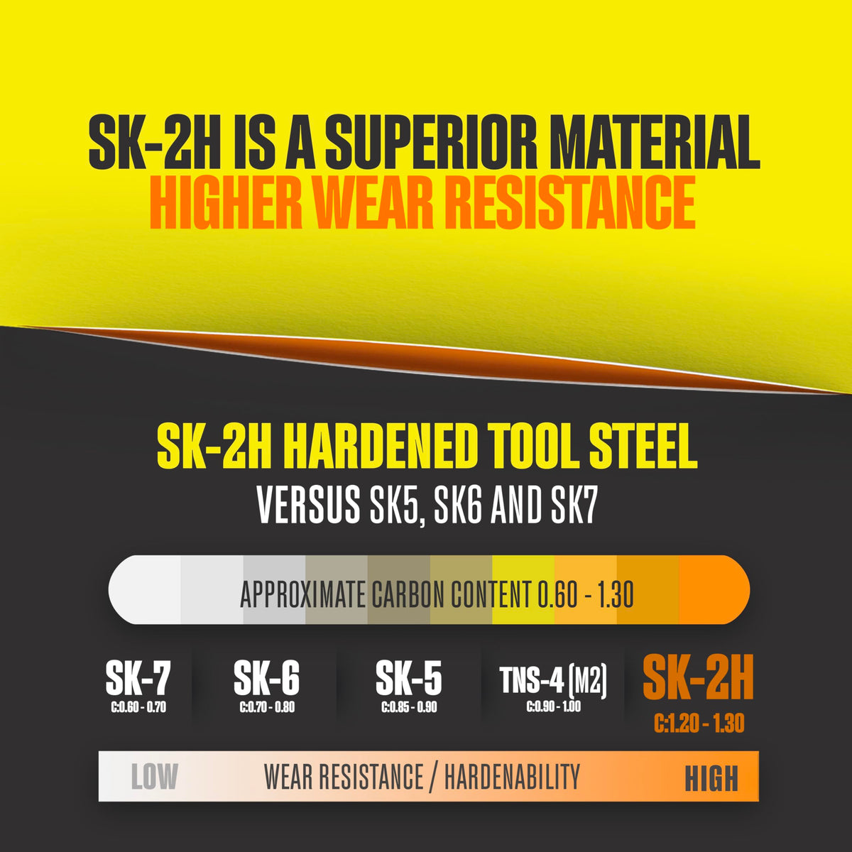Berkling SK2H laser-sharpened edge for precise cuts.