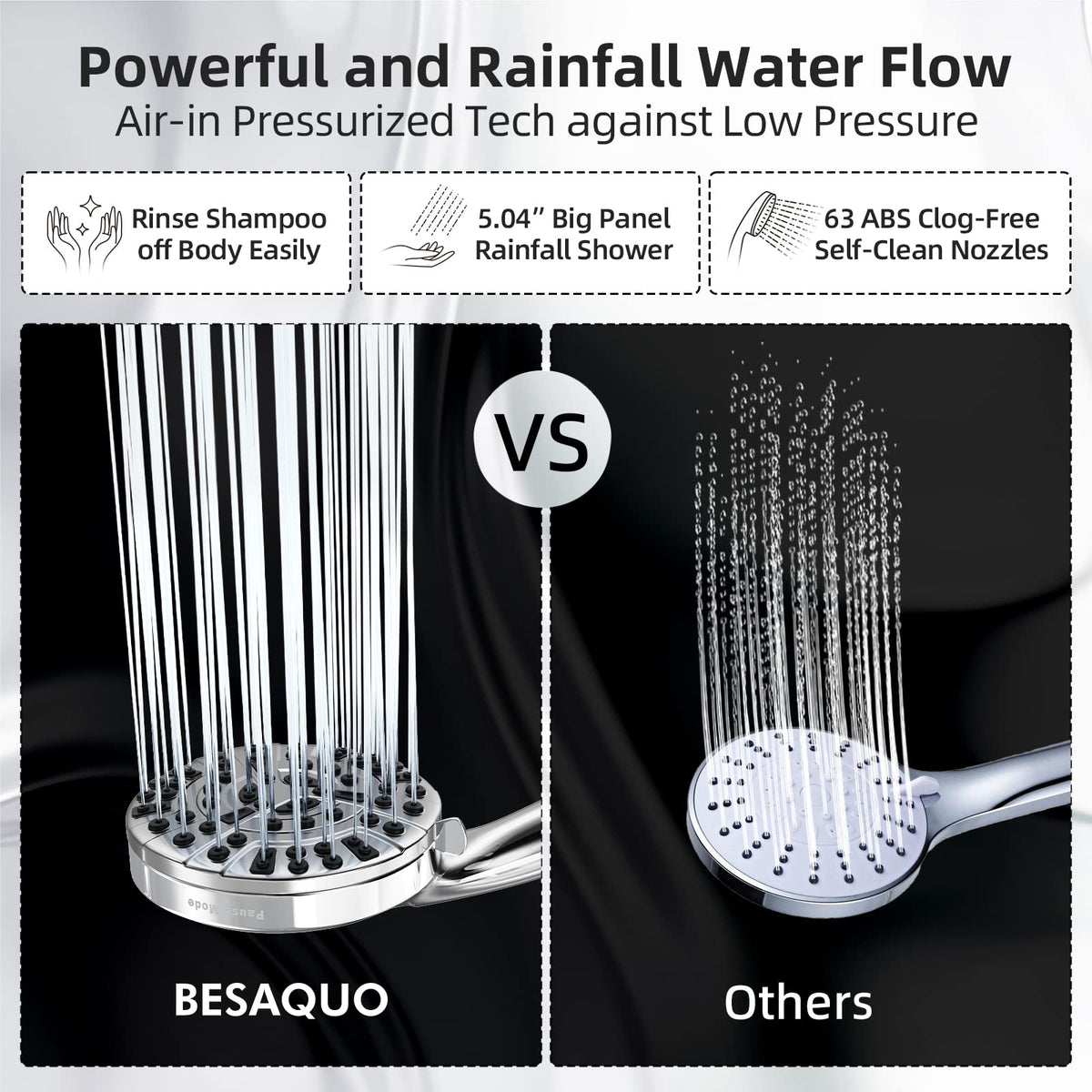 BESAQUO pause mode saves water while you soap or shave.