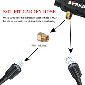 BESHED five nozzle tips for versatile cleaning options.