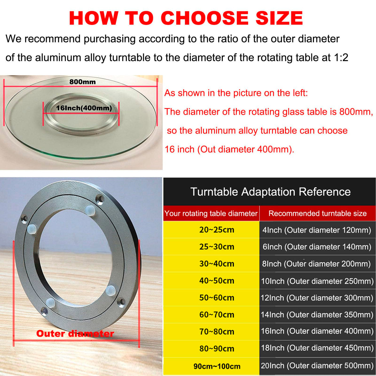 Besimple rotating bearing suitable for cake decorating and show displays