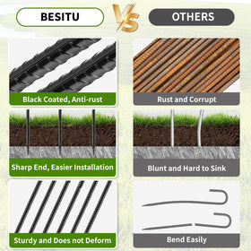 Besitu ground stake 24-inch entering soil for secure anchoring