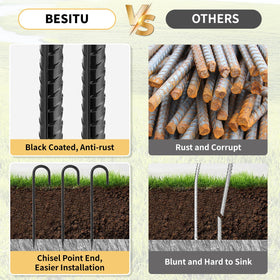 Besitu black-coated steel finish resists rust in outdoor use.