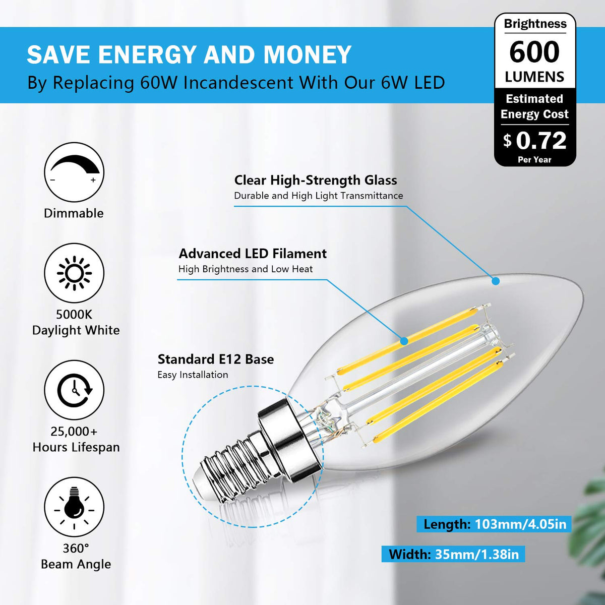 BesLowe 5000K daylight candle bulbs illuminate kitchens and workspaces.