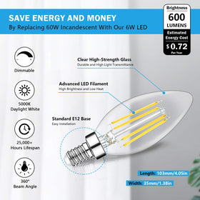 BesLowe 5000K daylight candle bulbs illuminate kitchens and workspaces.