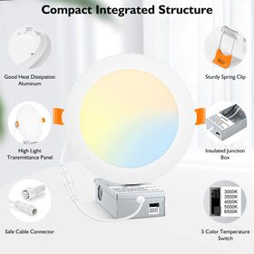 BesLowe quick-install in under 30 minutes per light