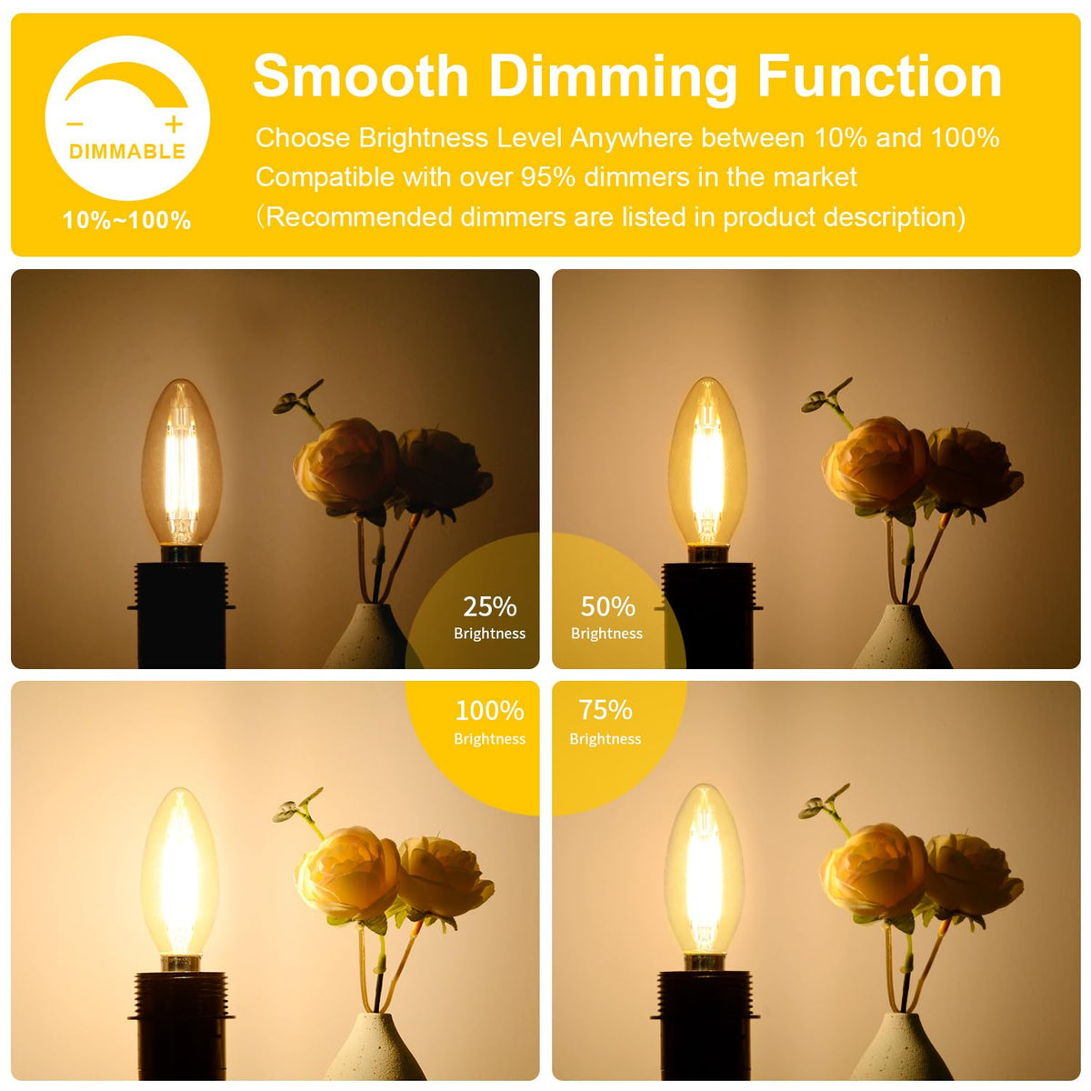BesLowe amber glass bulbs emit 2200K soft white light for coziness.