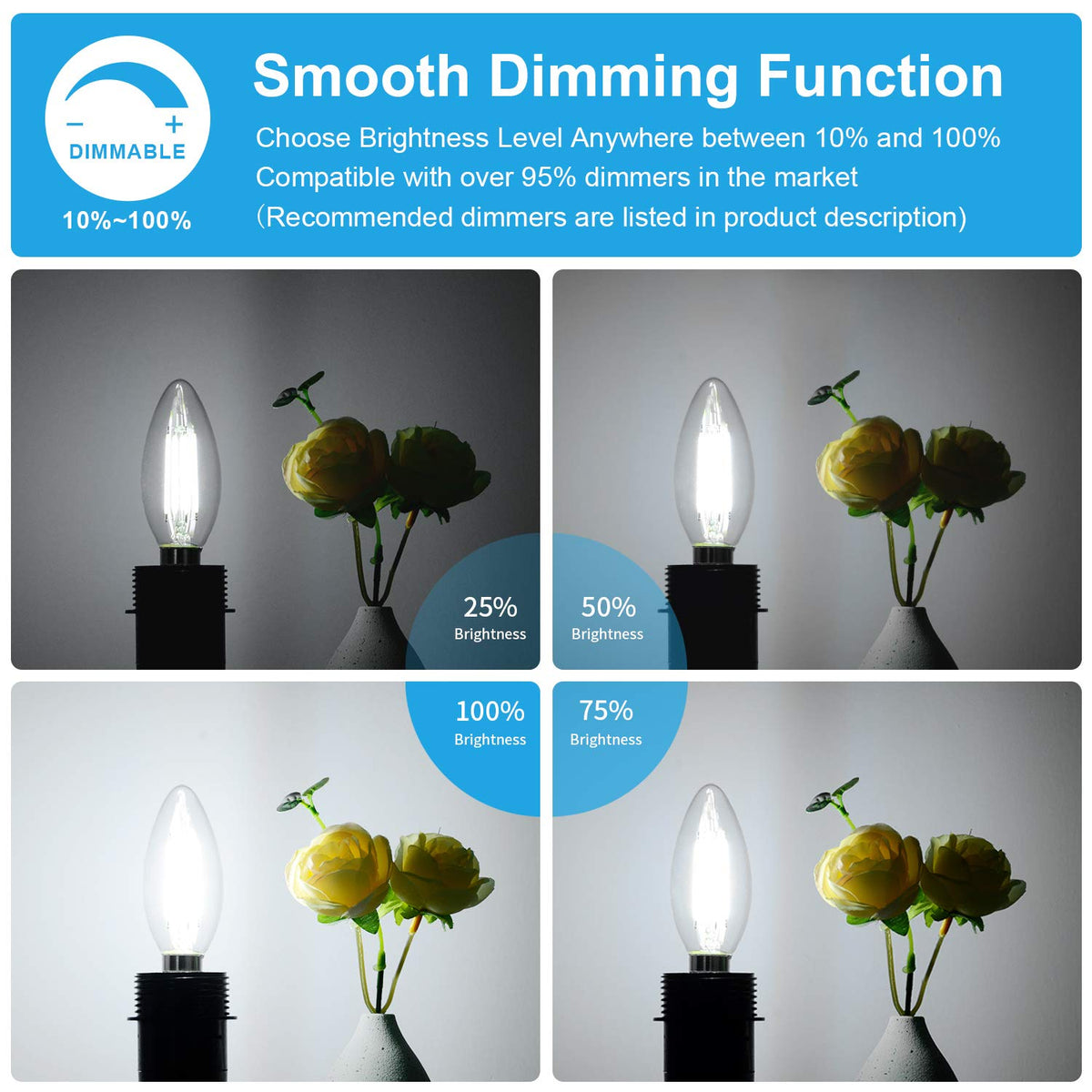 BesLowe vintage LED filament bulbs with clear glass provide classic ambiance.