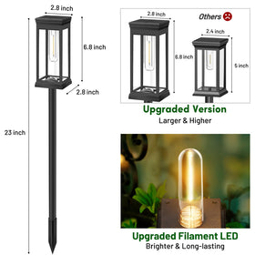 BesLowe IP65 outdoor pathway light showing drainage holes for reduced fogging.