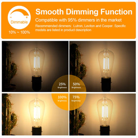 BesLowe LED Edison bulbs emit warm 2700K white light for cozy spaces.