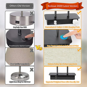BesLowe dual USB ports keep devices charged while the lamp is on or off.