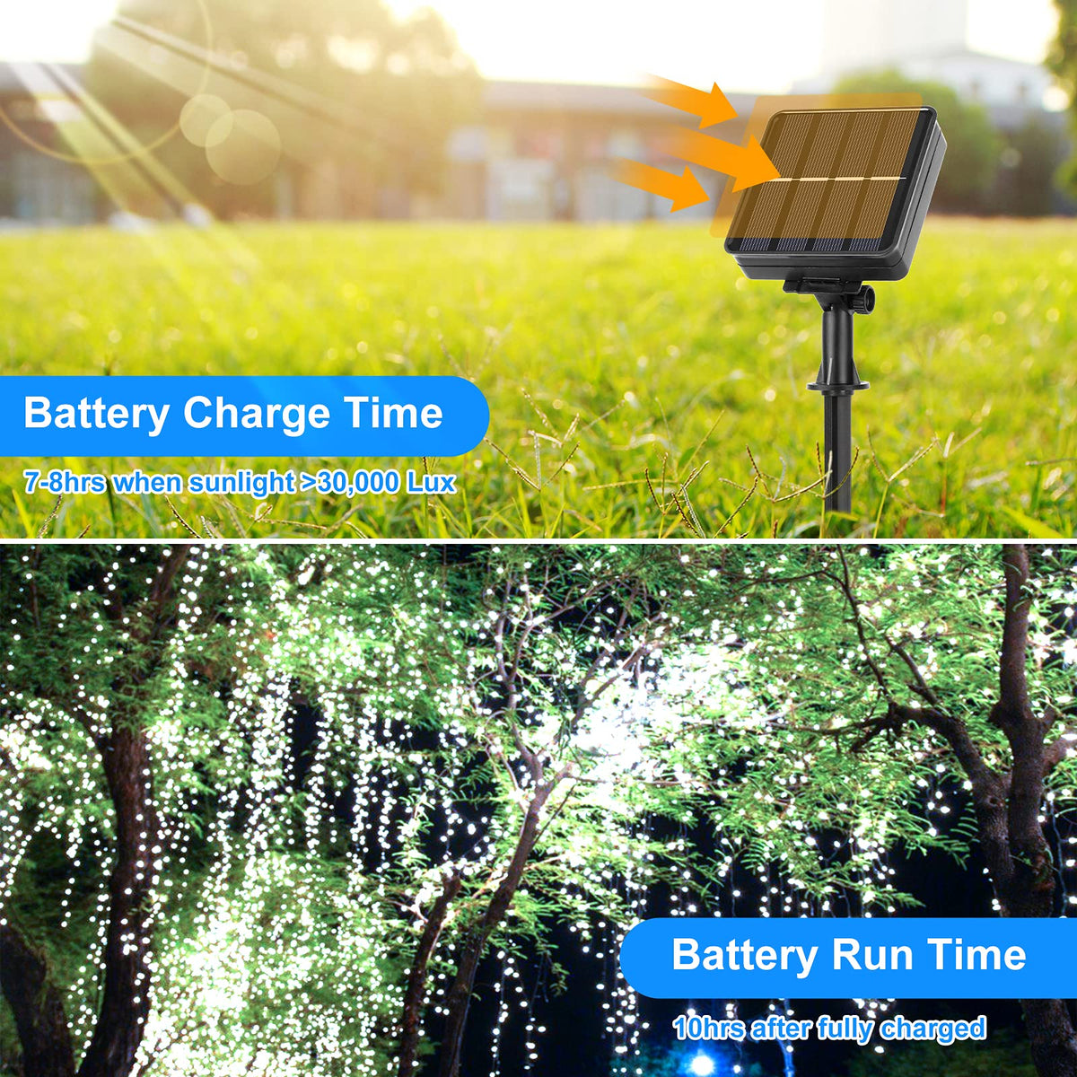 BesLowe weatherproof lights ideal for patios, pools, and garden fences